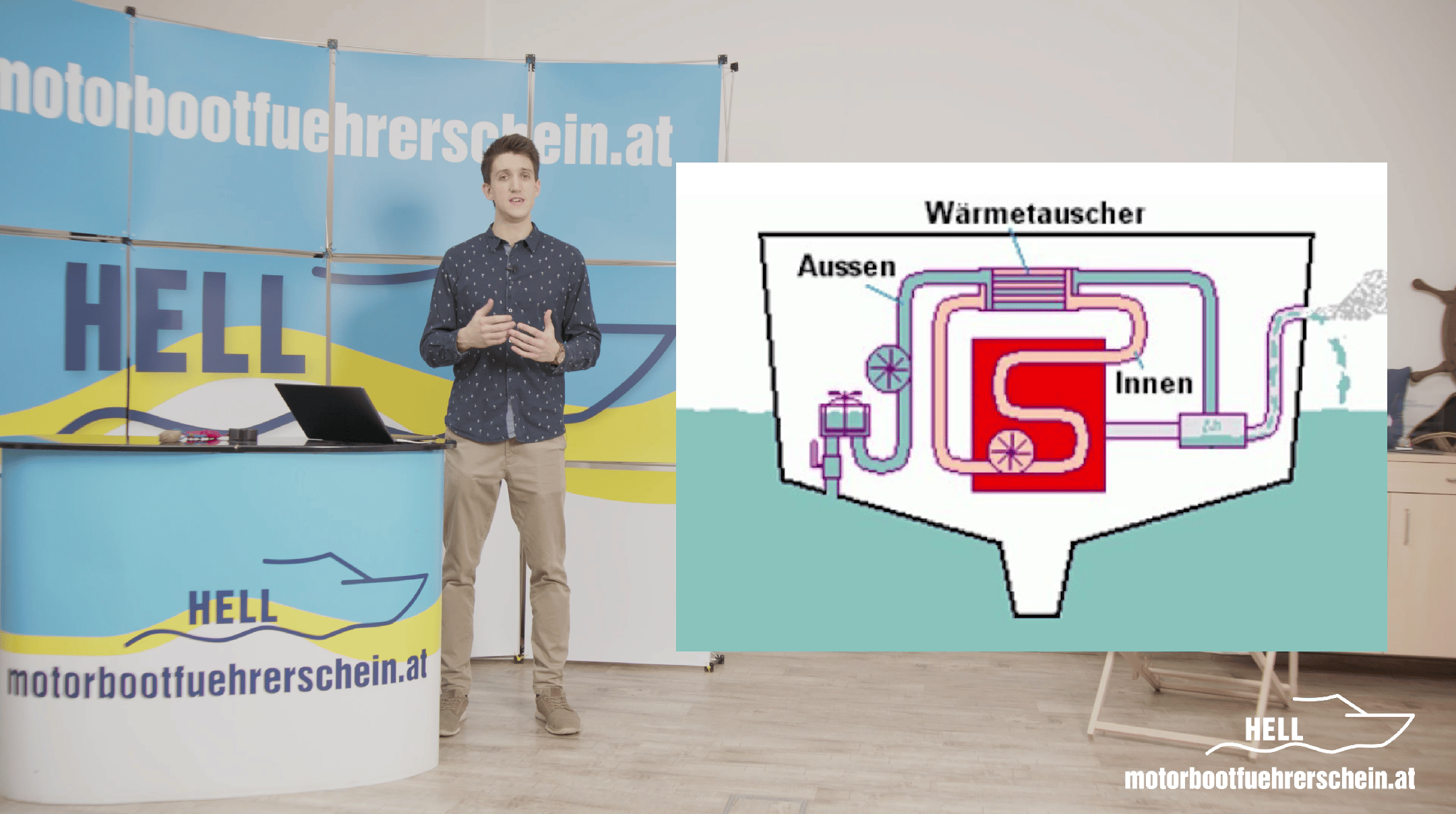 Motorenkunde – Bild 3